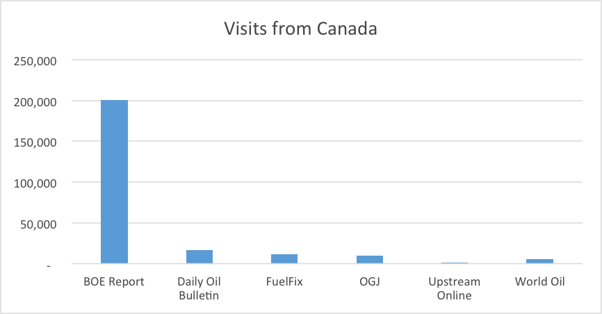 Even better energy information available at BOE Report | Public Energy ...